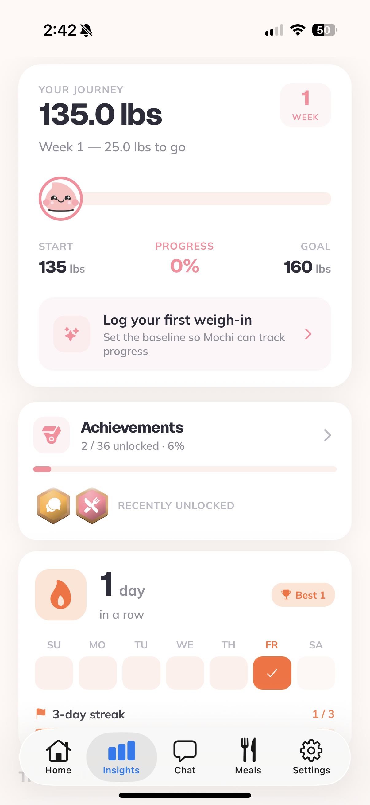Calchi AI insights